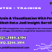 Pelatihan Power BI 2025 Data Analysis & Visualization