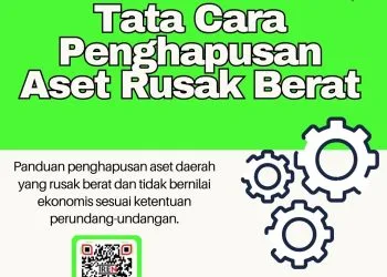 Penghapusan Aset Rusak Berat 2026