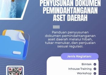 Pemindahtanganan Aset Daerah