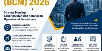 Pelatihan Business Continuity Management (BCM) 2026: Strategi Menjaga Keberlanjutan dan Ketahanan Operasional Perusahaan