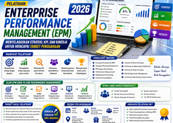 Pelatihan Enterprise Performance Management (EPM) 2026: Menyelaraskan Strategi, KPI, dan Kinerja untuk Mencapai Target Perusahaan