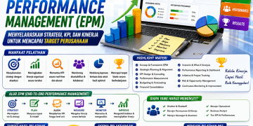 Pelatihan Enterprise Performance Management (EPM) 2026: Menyelaraskan Strategi, KPI, dan Kinerja untuk Mencapai Target Perusahaan