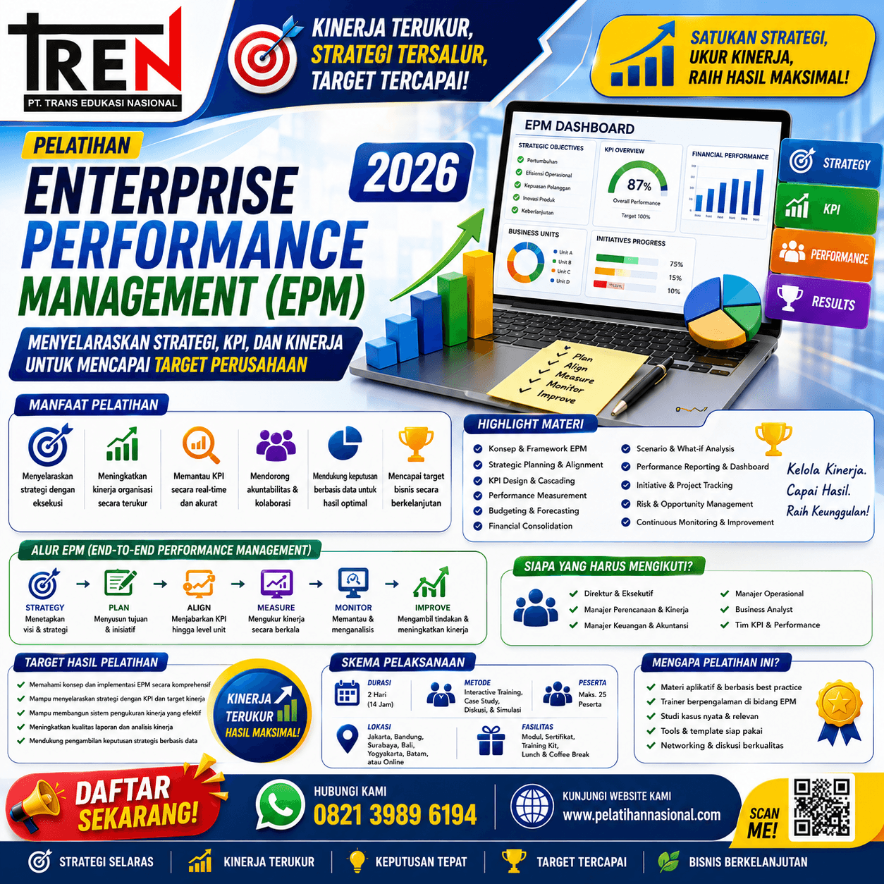 Pelatihan Enterprise Performance Management (EPM) 2026: Menyelaraskan Strategi, KPI, dan Kinerja untuk Mencapai Target Perusahaan