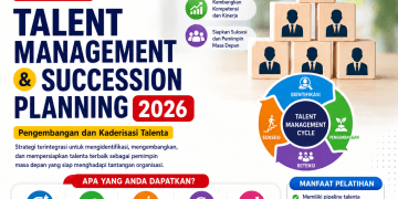 Pelatihan Talent Management dan Succession Planning 2026: Pengembangan dan Kaderisasi Talenta