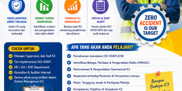 Pelatihan ISO 45001:2018 2026: Strategi Menurunkan Risiko Kecelakaan Kerja dan Meningkatkan Kinerja Keselamatan