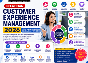Pelatihan Customer Experience Management 2026: Strategi Meningkatkan Pengalaman Pelanggan untuk Membangun Loyalitas dan Pertumbuhan Bisnis