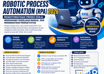 Pelatihan Robotic Process Automation (RPA) 2026: Mengotomatisasi Proses Kerja, Mengurangi Pekerjaan Manual, dan Meningkatkan Produktivitas