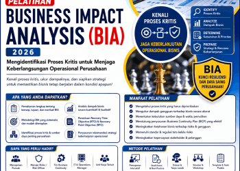 Pelatihan Business Impact Analysis (BIA) 2026: Mengidentifikasi Proses Kritis untuk Menjaga Keberlangsungan Operasional Perusahaan