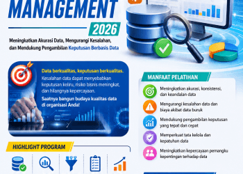 Pelatihan Data Quality Management 2026: Meningkatkan Akurasi Data, Mengurangi Kesalahan, dan Mendukung Pengambilan Keputusan Berbasis Data