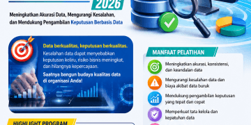 Pelatihan Data Quality Management 2026: Meningkatkan Akurasi Data, Mengurangi Kesalahan, dan Mendukung Pengambilan Keputusan Berbasis Data