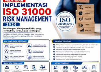 Pelatihan Implementasi ISO 31000 Risk Management 2026: Membangun Manajemen Risiko yang Terstruktur, Terukur, dan Terintegrasi