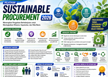 Pelatihan Sustainable Procurement 2026: Menerapkan Pengadaan Berkelanjutan untuk Meningkatkan Efisiensi, Kepatuhan, dan Nilai Bisnis