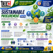 Pelatihan Sustainable Procurement 2026: Menerapkan Pengadaan Berkelanjutan untuk Meningkatkan Efisiensi, Kepatuhan, dan Nilai Bisnis