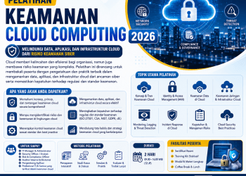Pelatihan Keamanan Cloud Computing 2026: Melindungi Data, Aplikasi, dan Infrastruktur Cloud dari Risiko Keamanan Siber