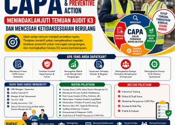 Pelatihan CAPA (Corrective and Preventive Action) 2026: Menindaklanjuti Temuan Audit K3 dan Mencegah Ketidaksesuaian Berulang