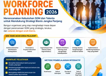 Pelatihan Strategic Workforce Planning 2026: Merencanakan Kebutuhan SDM dan Talenta untuk Mendukung Strategi Bisnis Jangka Panjang