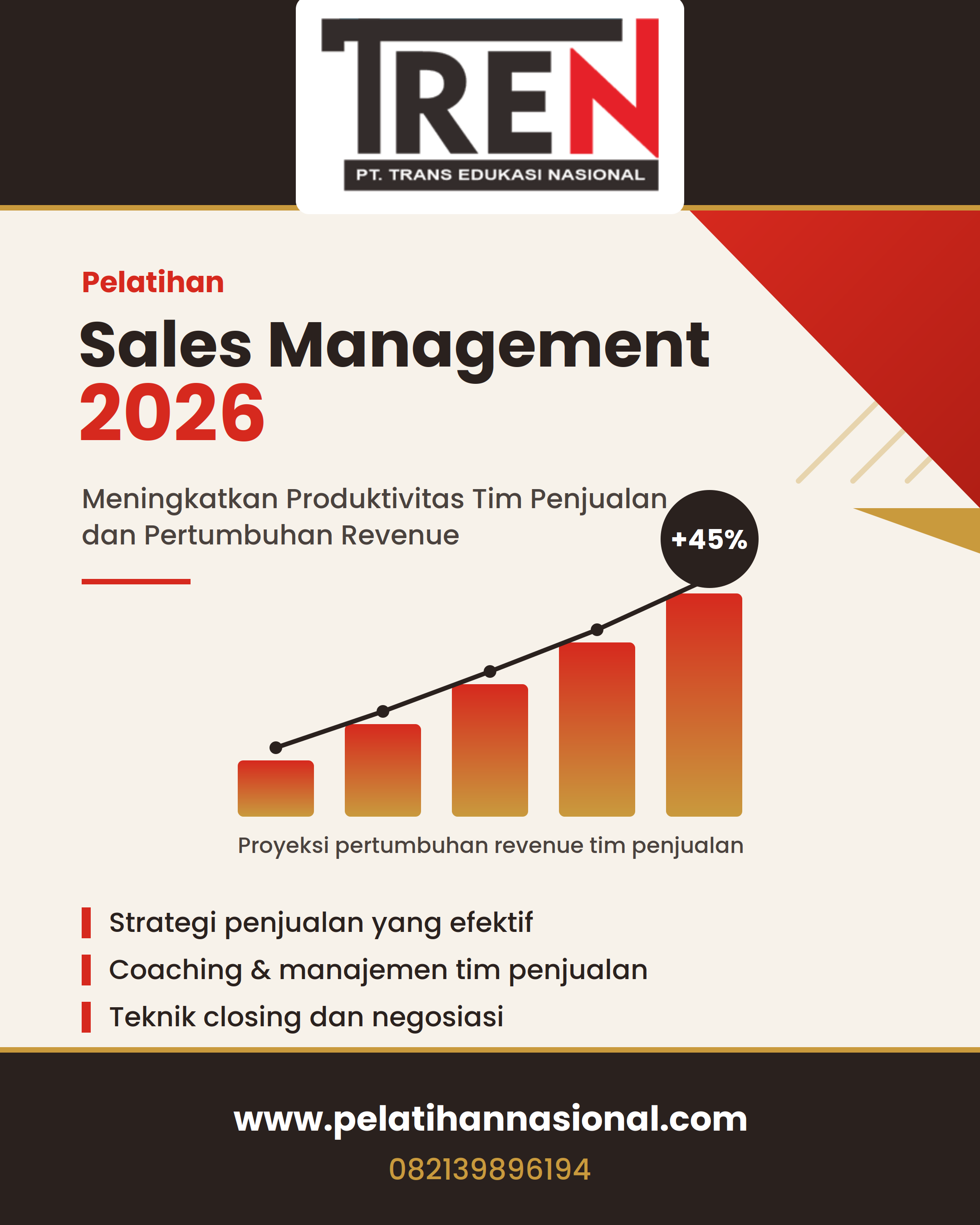 Pelatihan Sales Management 2026: Meningkatkan Produktivitas Tim Penjualan dan Pertumbuhan Revenue