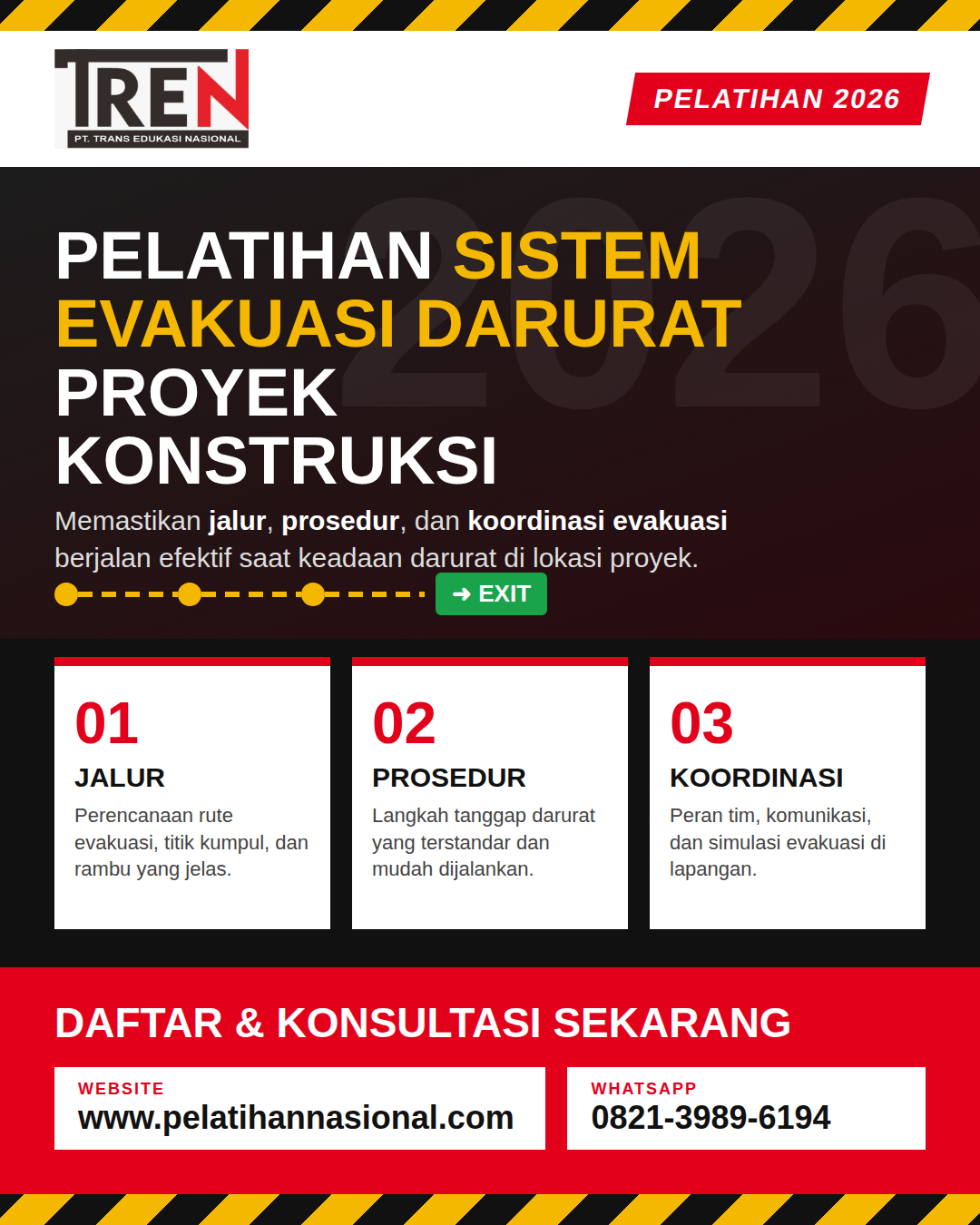 Pelatihan Sistem Evakuasi Darurat Proyek Konstruksi 2026: Memastikan Jalur, Prosedur, dan Koordinasi Evakuasi Berjalan Efektif
