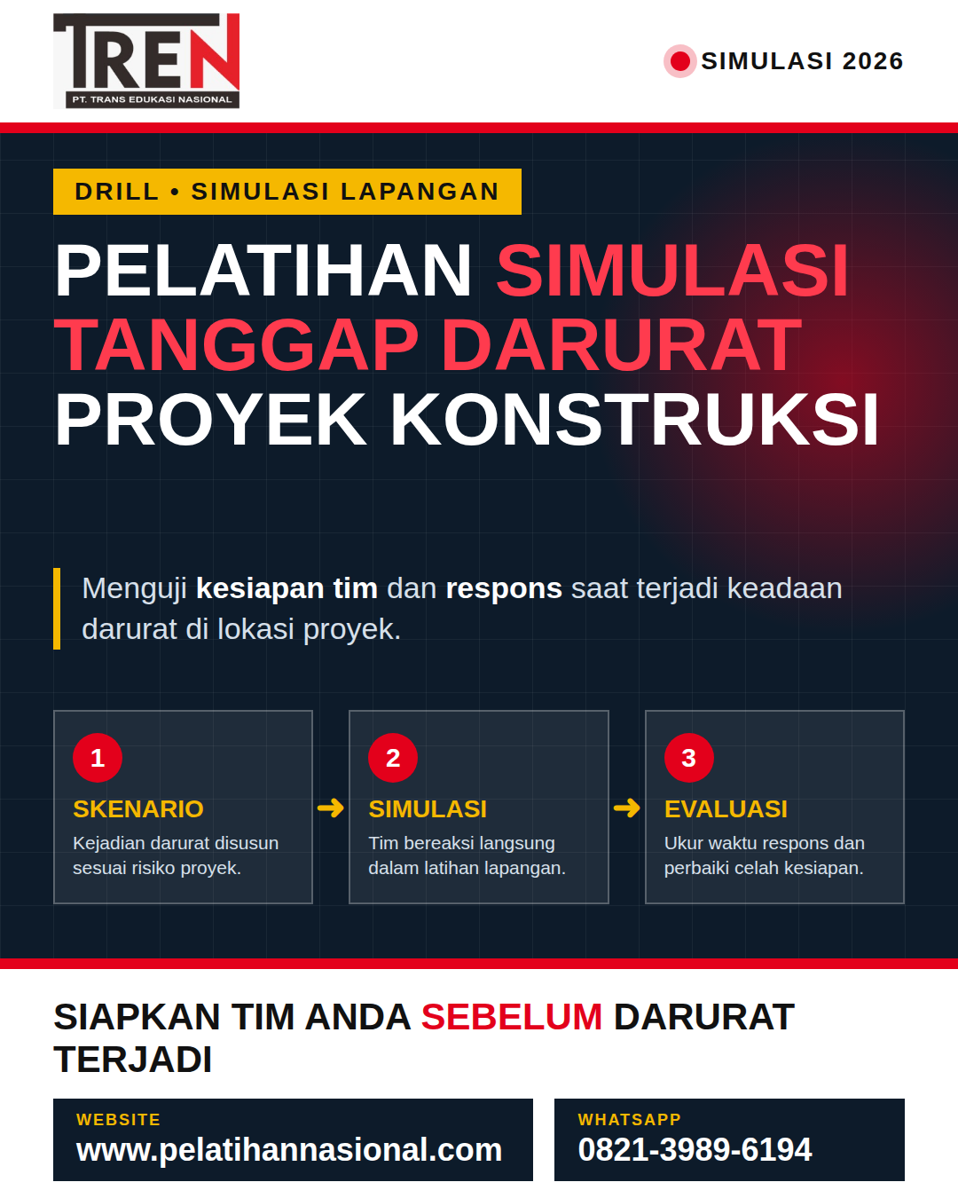 Pelatihan Simulasi Tanggap Darurat Proyek Konstruksi 2026: Menguji Kesiapan Tim dan Respons Saat Terjadi Keadaan Darurat