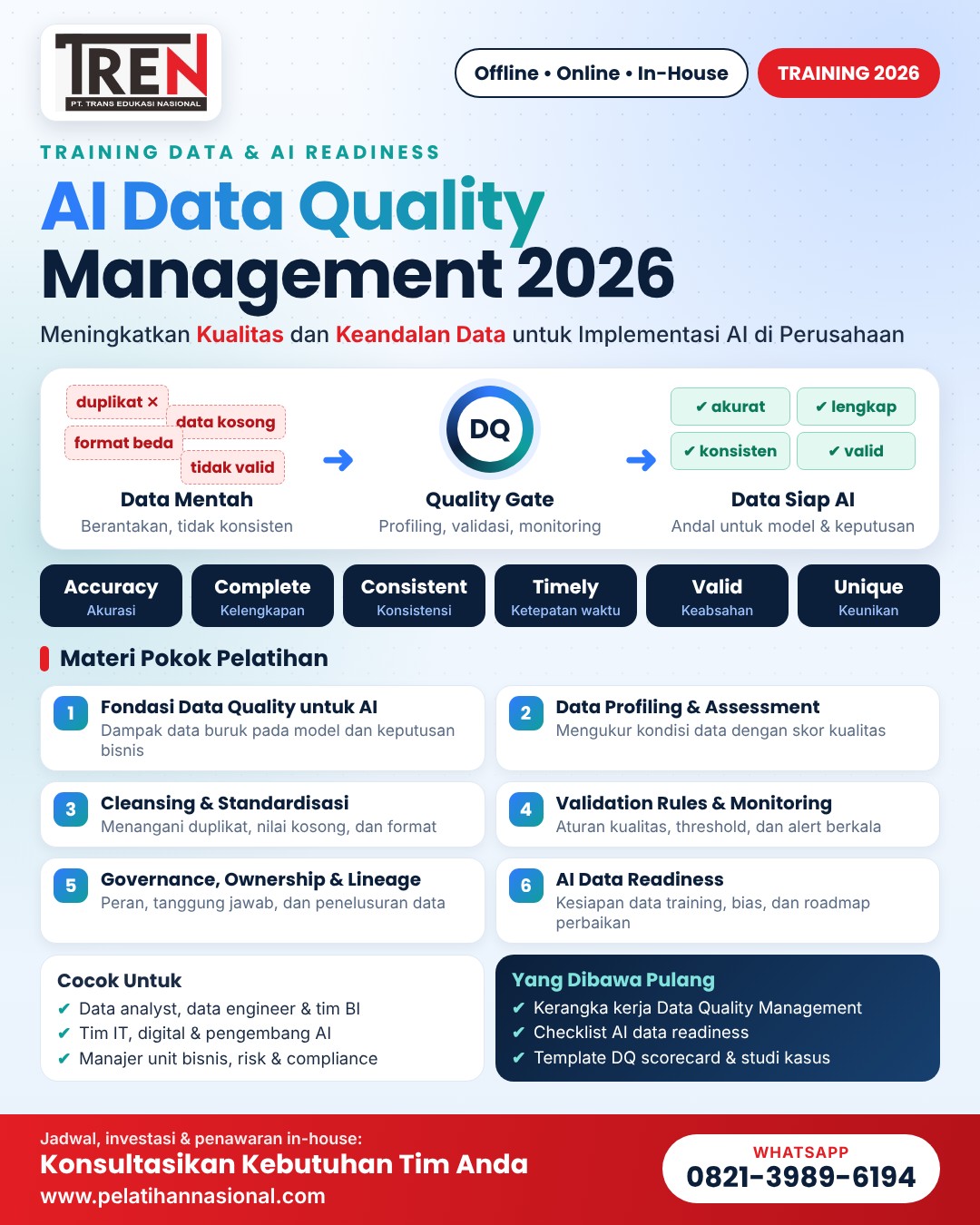 Training AI Data Quality Management 2026: Meningkatkan Kualitas dan Keandalan Data untuk Implementasi AI di Perusahaan