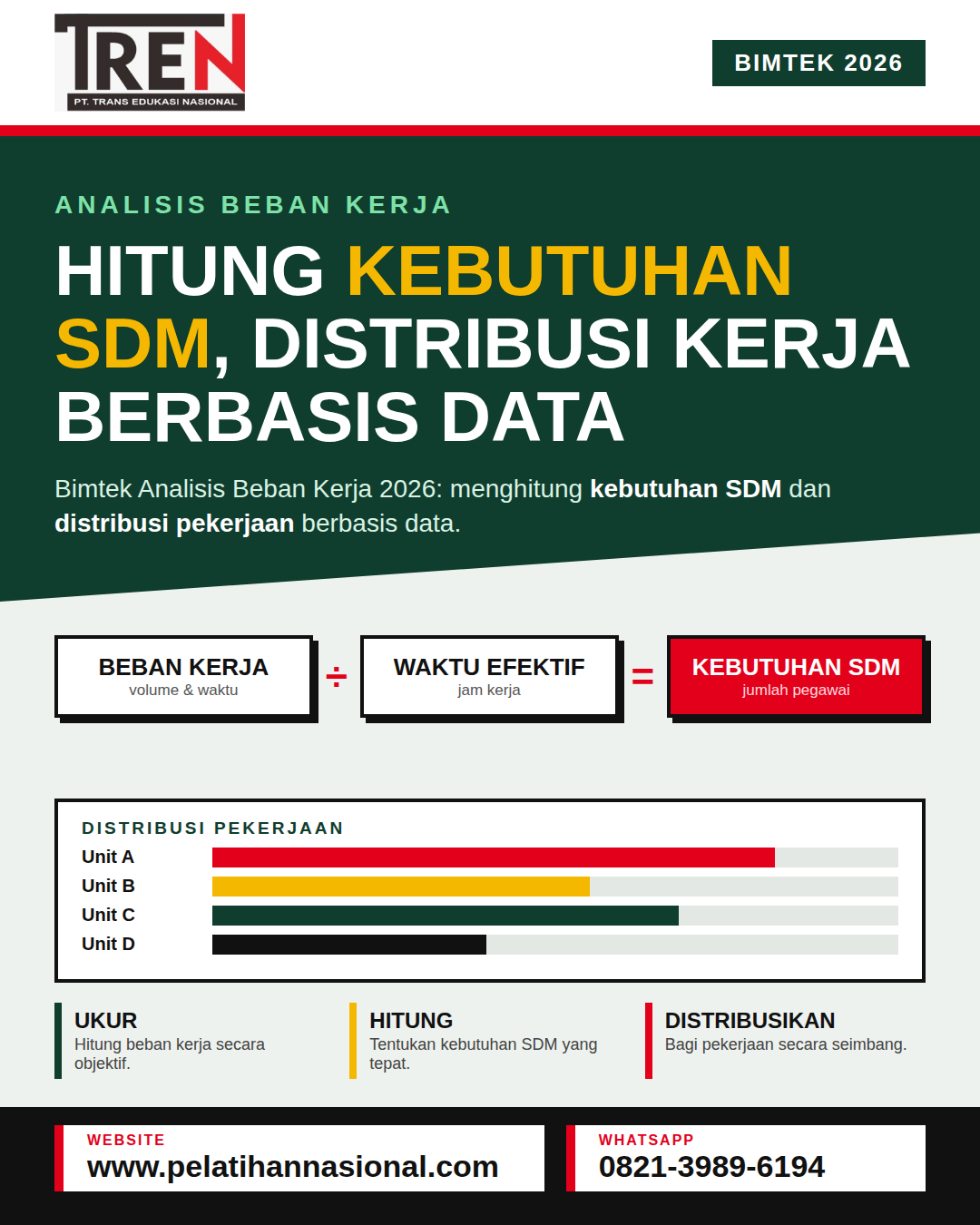Bimtek Analisis Beban Kerja 2026: Menghitung Kebutuhan SDM dan Distribusi Pekerjaan Berbasis Data