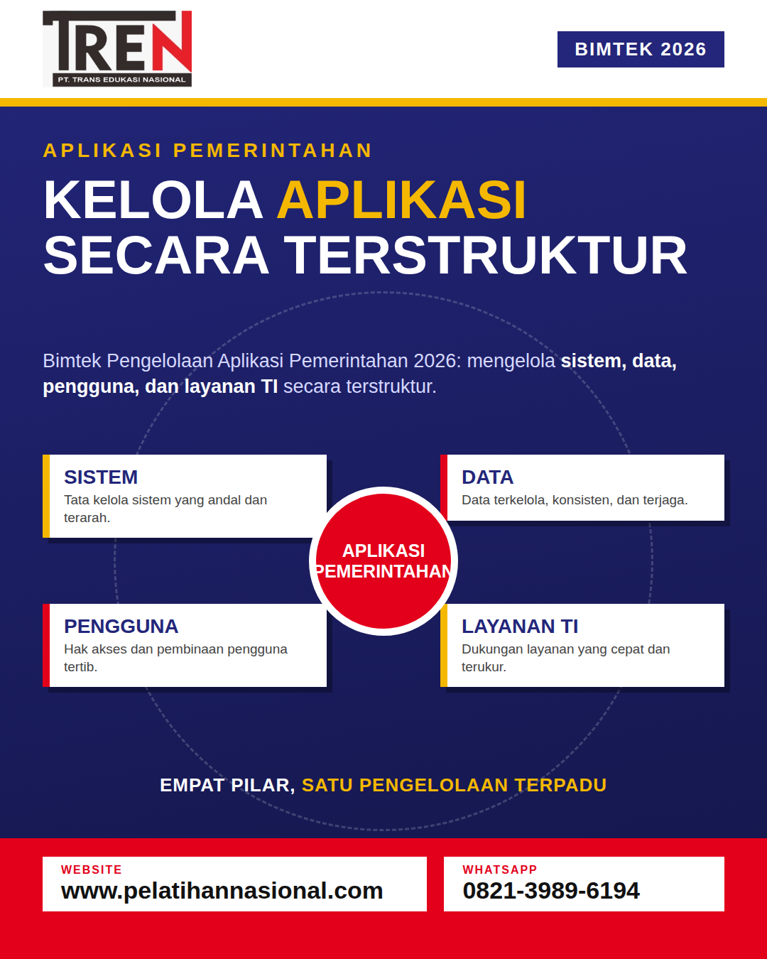 Bimtek Pengelolaan dan Pembinaan Jabatan Fungsional 2026 bagi Pengelola Kepegawaian Instansi