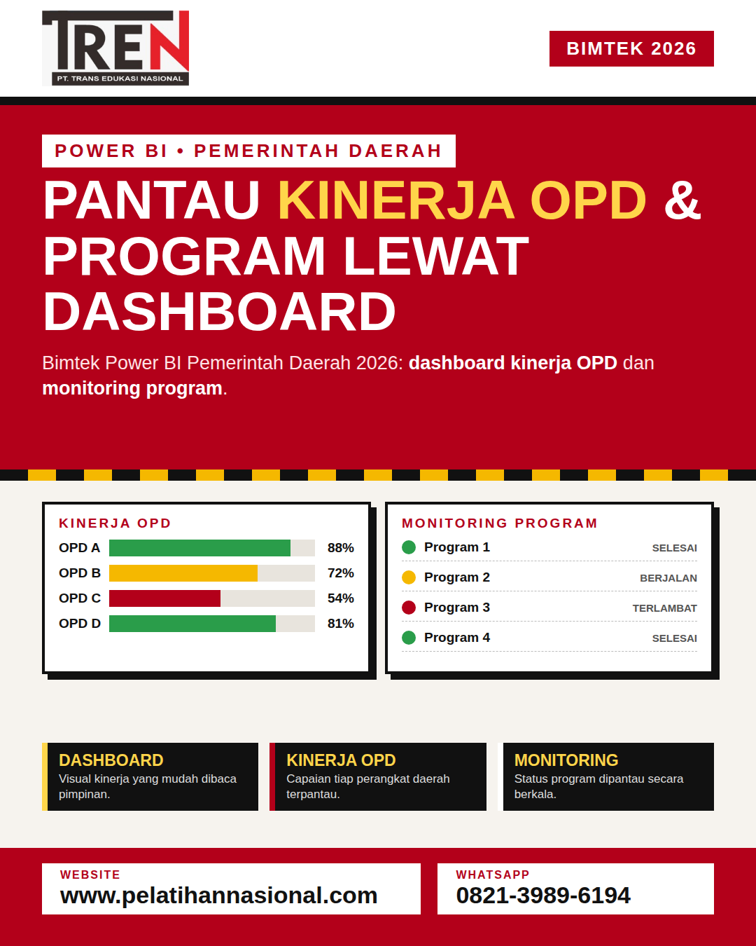 Bimtek Power BI Pemerintah Daerah 2026: Dashboard Kinerja OPD dan Monitoring Program