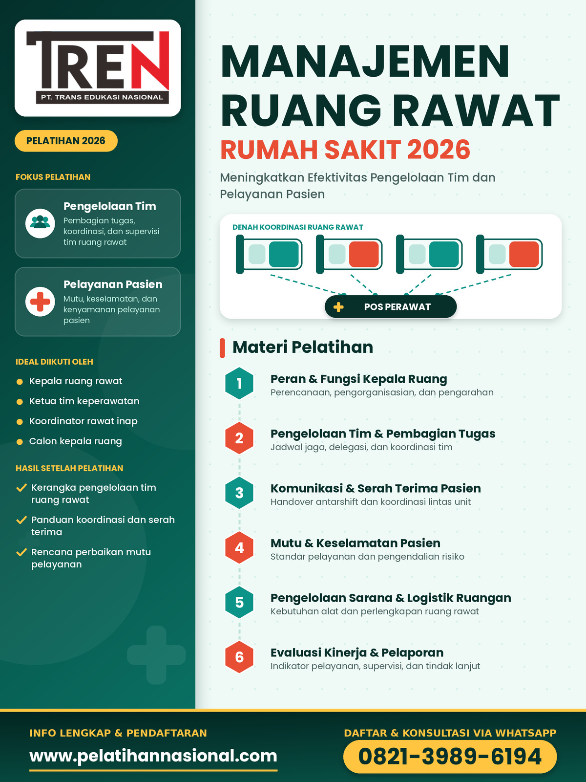 Pelatihan Manajemen Ruang Rawat Rumah Sakit 2026: Meningkatkan Efektivitas Pengelolaan Tim dan Pelayanan Pasien