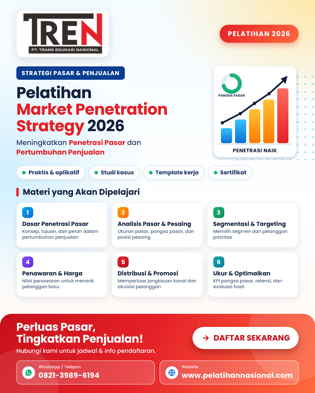 Pelatihan Market Penetration Strategy 2026: Meningkatkan Penetrasi Pasar dan Pertumbuhan Penjualan