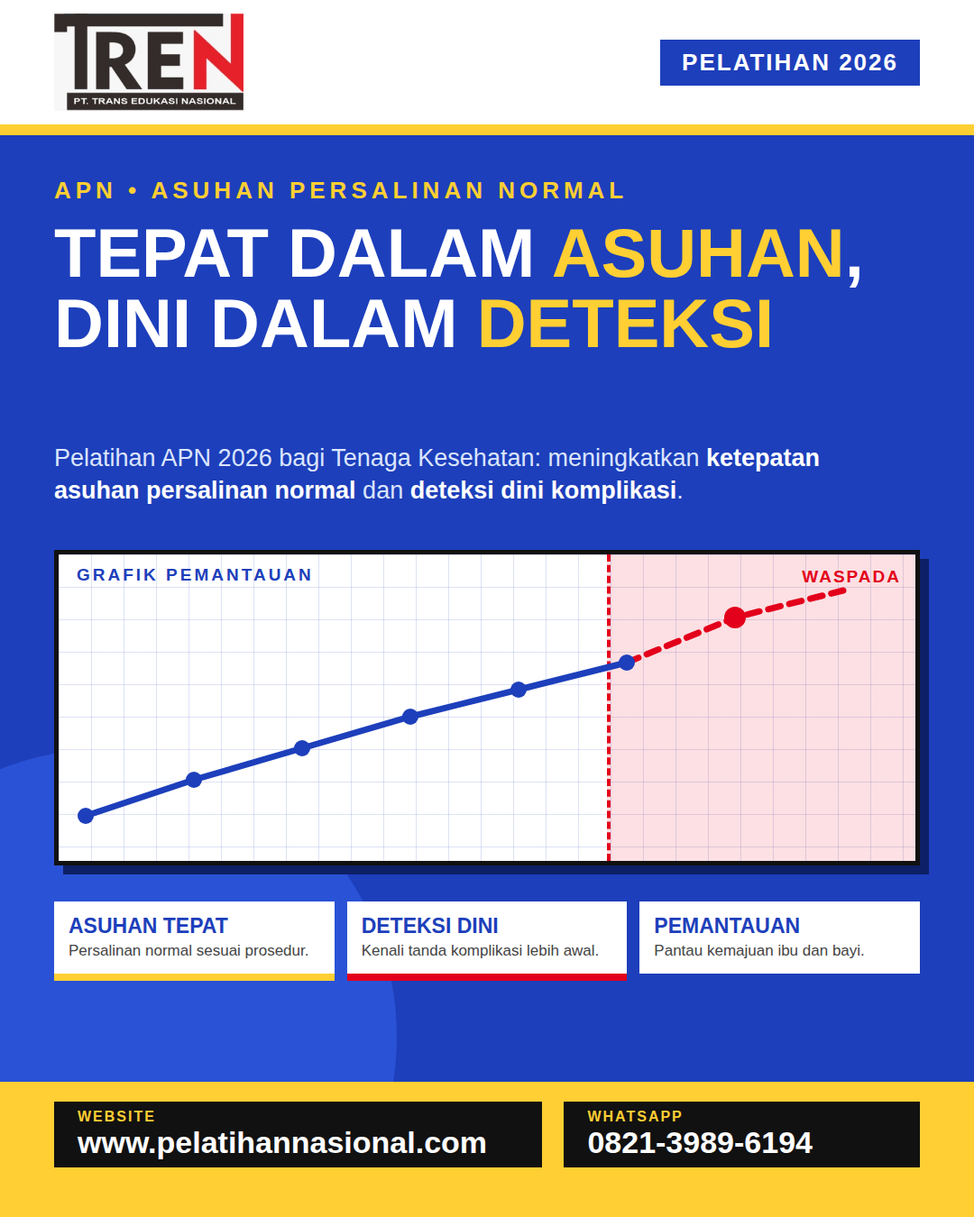 Pelatihan APN 2026 bagi Tenaga Kesehatan: Meningkatkan Ketepatan Asuhan Persalinan Normal dan Deteksi Dini Komplikasi