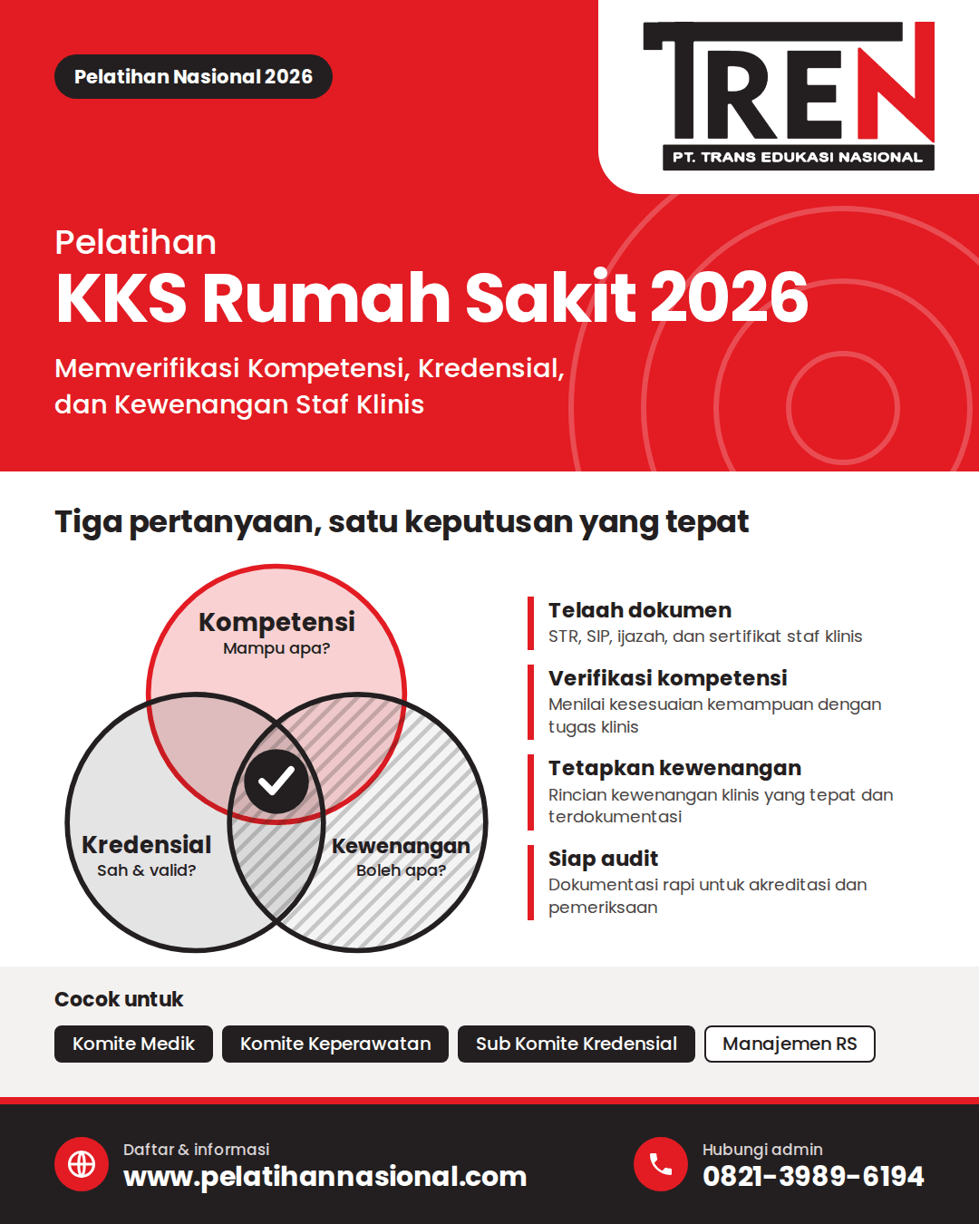 Pelatihan KKS Rumah Sakit 2026: Memverifikasi Kompetensi, Kredensial, dan Kewenangan Staf Klinis