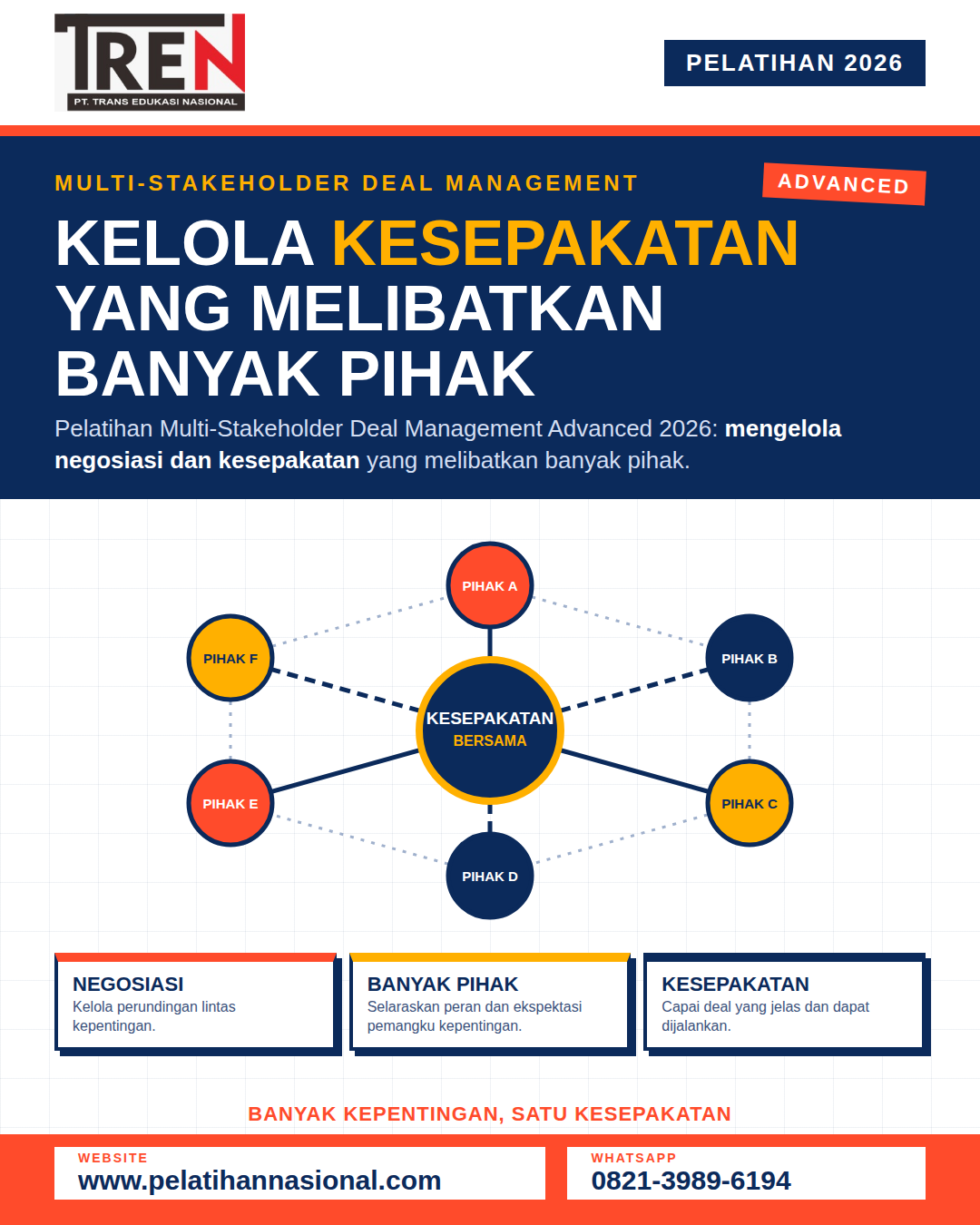 Pelatihan Multi-Stakeholder Deal Management Advanced 2026: Mengelola Negosiasi dan Kesepakatan yang Melibatkan Banyak Pihak
