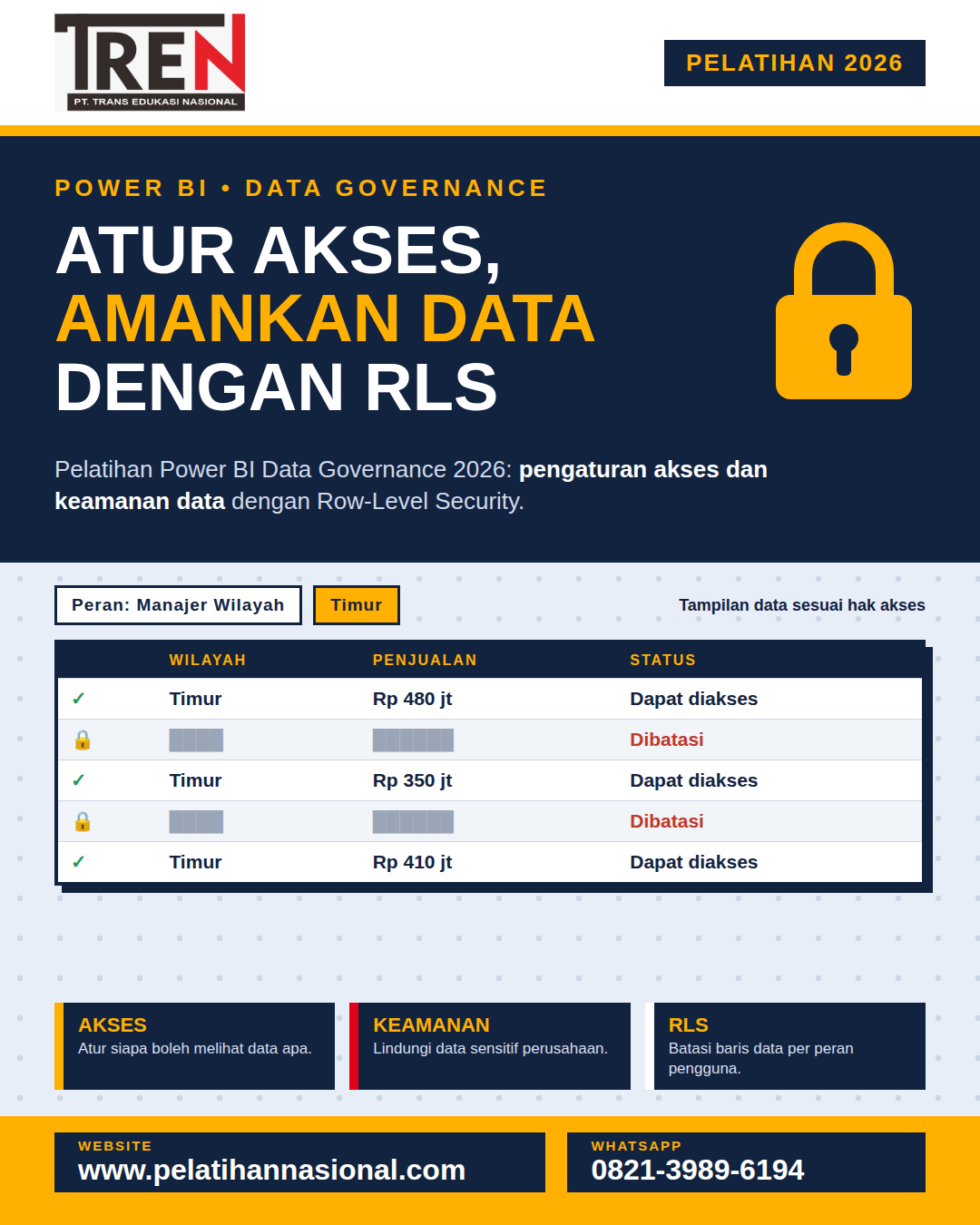 Pelatihan Power BI Data Governance 2026: Pengaturan Akses dan Keamanan Data dengan Row-Level Security