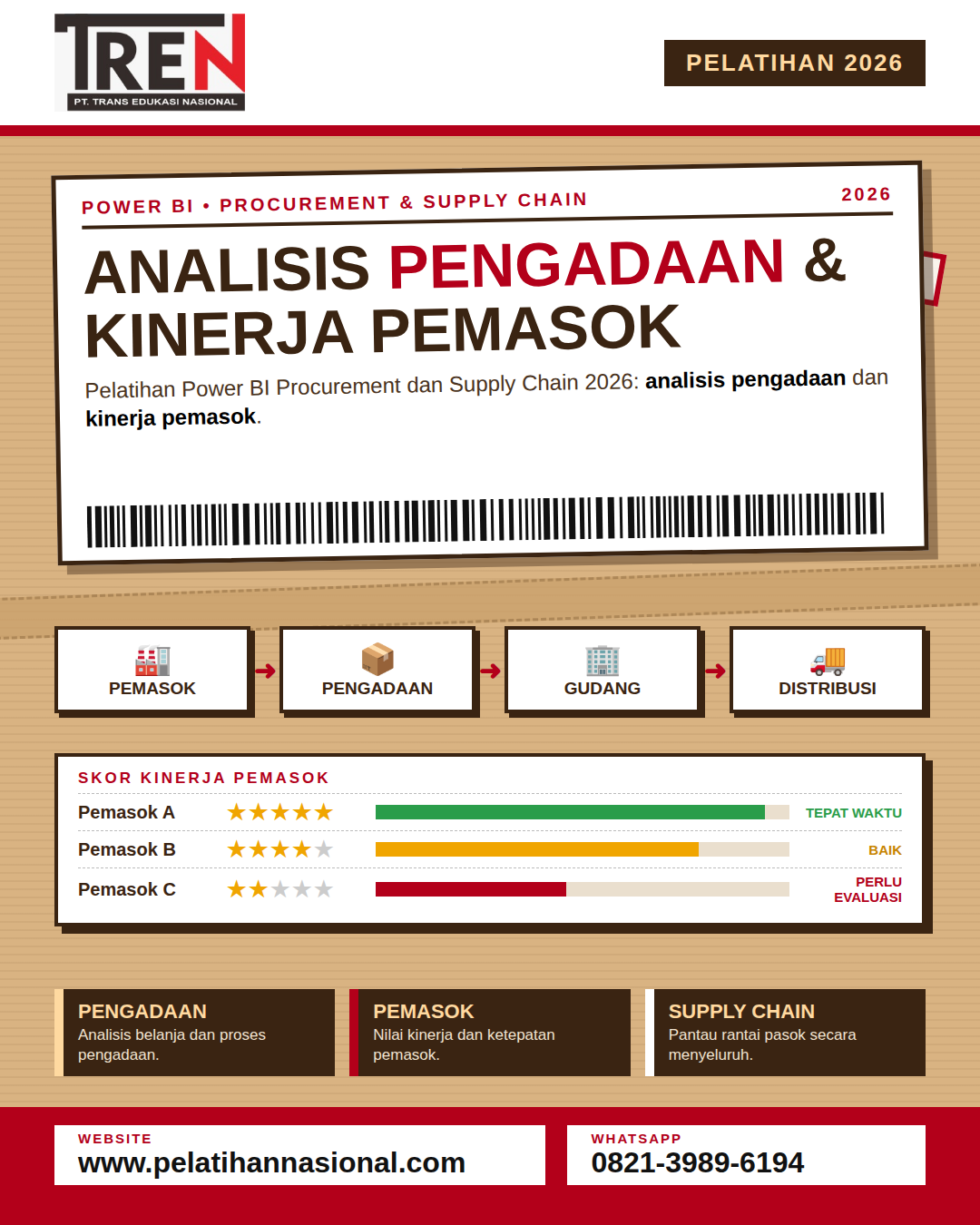 Pelatihan Power BI Procurement dan Supply Chain 2026: Analisis Pengadaan dan Kinerja Pemasok