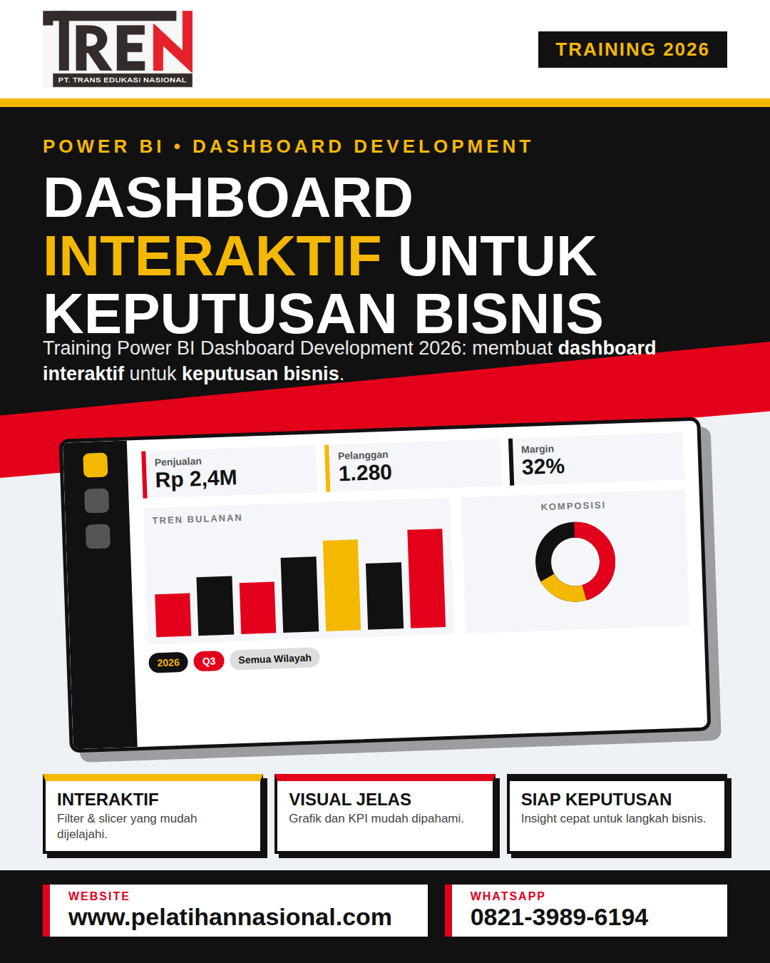 Training Power BI Dashboard Development 2026: Membuat Dashboard Interaktif untuk Keputusan Bisnis