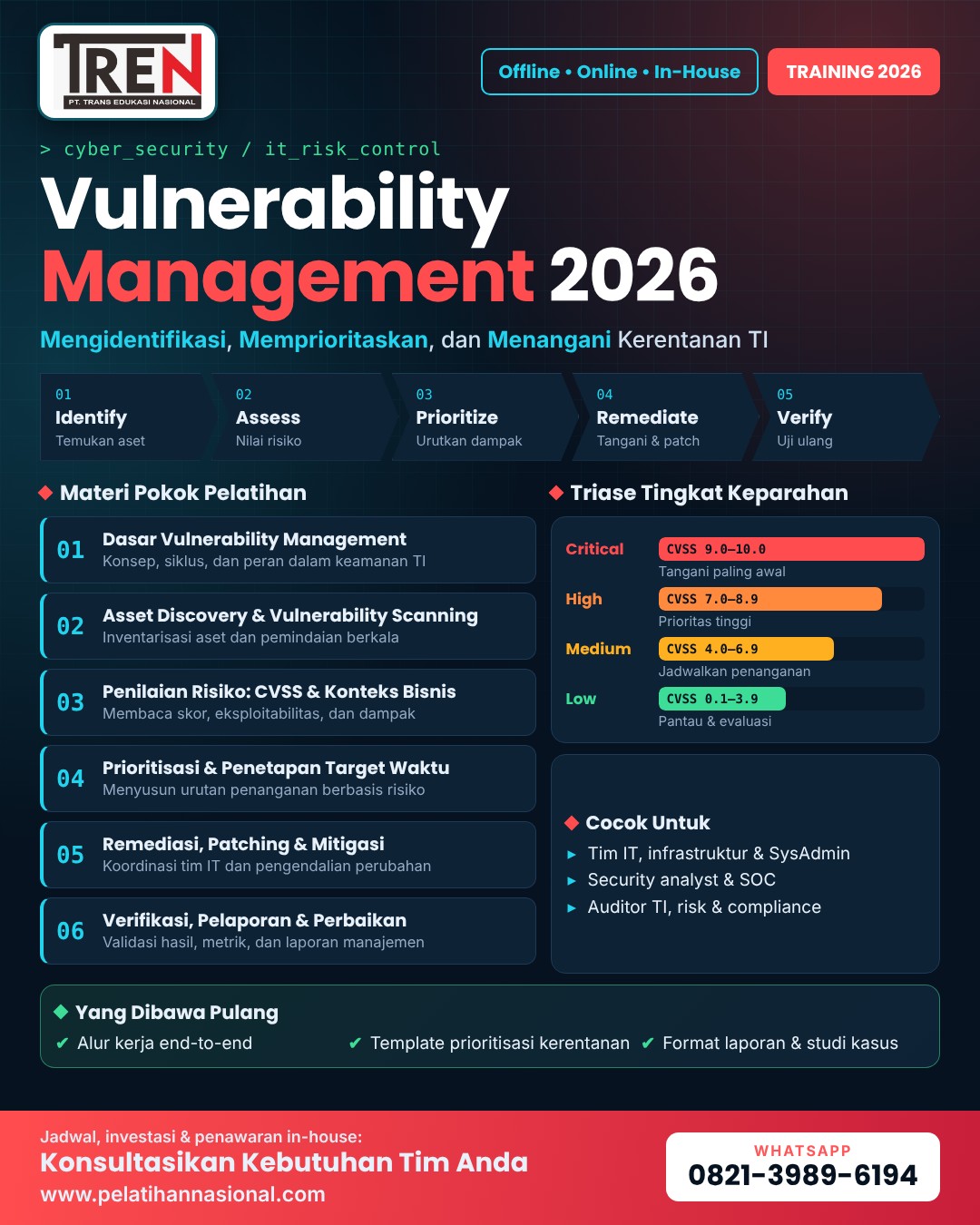Training Vulnerability Management 2026: Mengidentifikasi, Memprioritaskan, dan Menangani Kerentanan TI