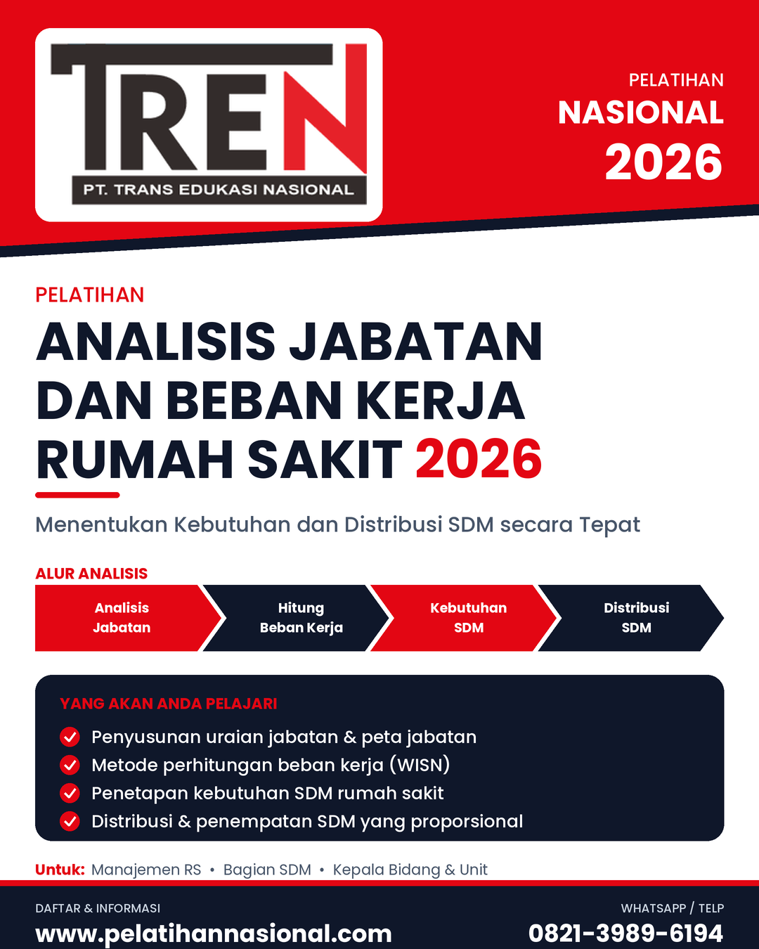 Pelatihan Analisis Jabatan dan Beban Kerja Rumah Sakit 2026: Menentukan Kebutuhan dan Distribusi SDM secara Tepat