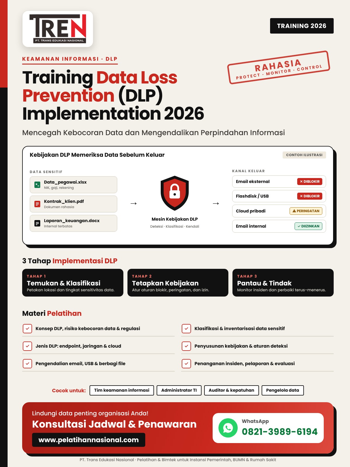 Training Data Loss Prevention (DLP) Implementation 2026: Mencegah Kebocoran Data dan Mengendalikan Perpindahan Informasi