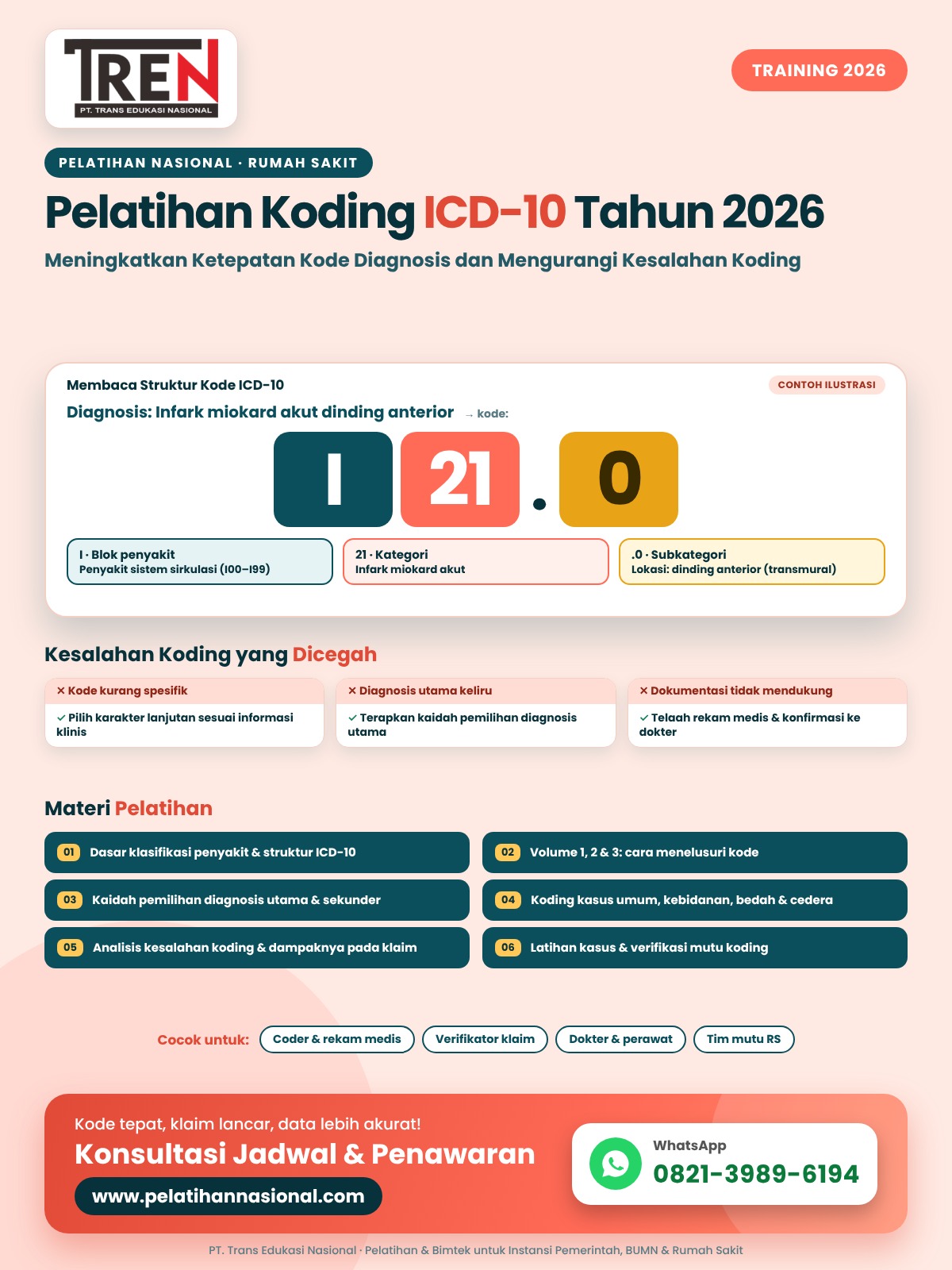 Pelatihan Koding ICD-10 Tahun 2026: Meningkatkan Ketepatan Kode Diagnosis dan Mengurangi Kesalahan Koding