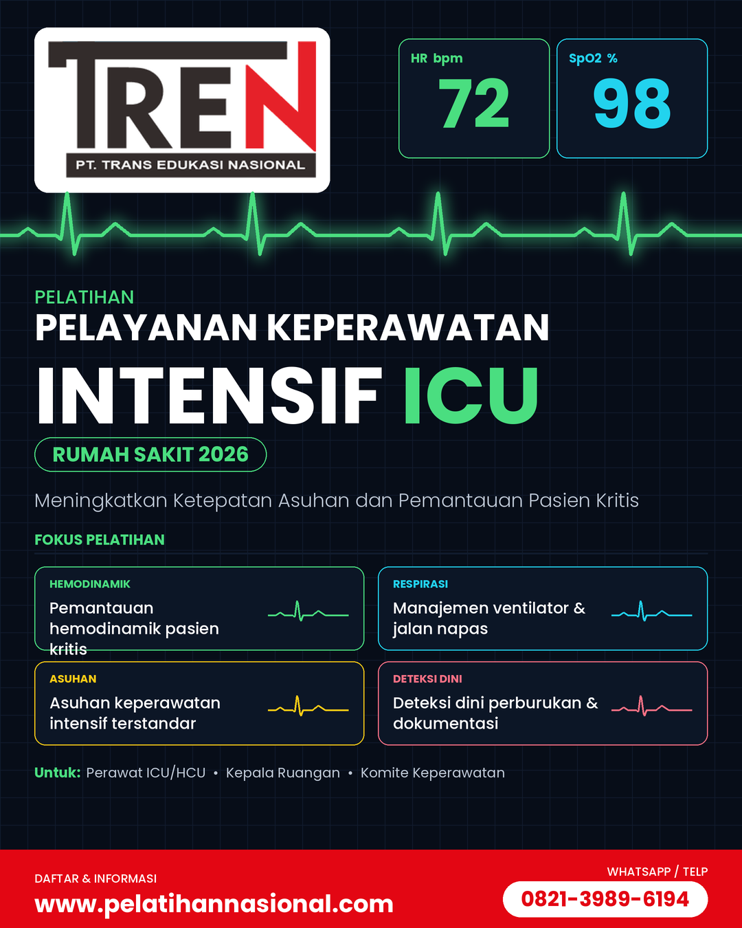 Pelatihan Pelayanan Keperawatan Intensif (ICU) Rumah Sakit 2026: Meningkatkan Ketepatan Asuhan dan Pemantauan Pasien Kritis