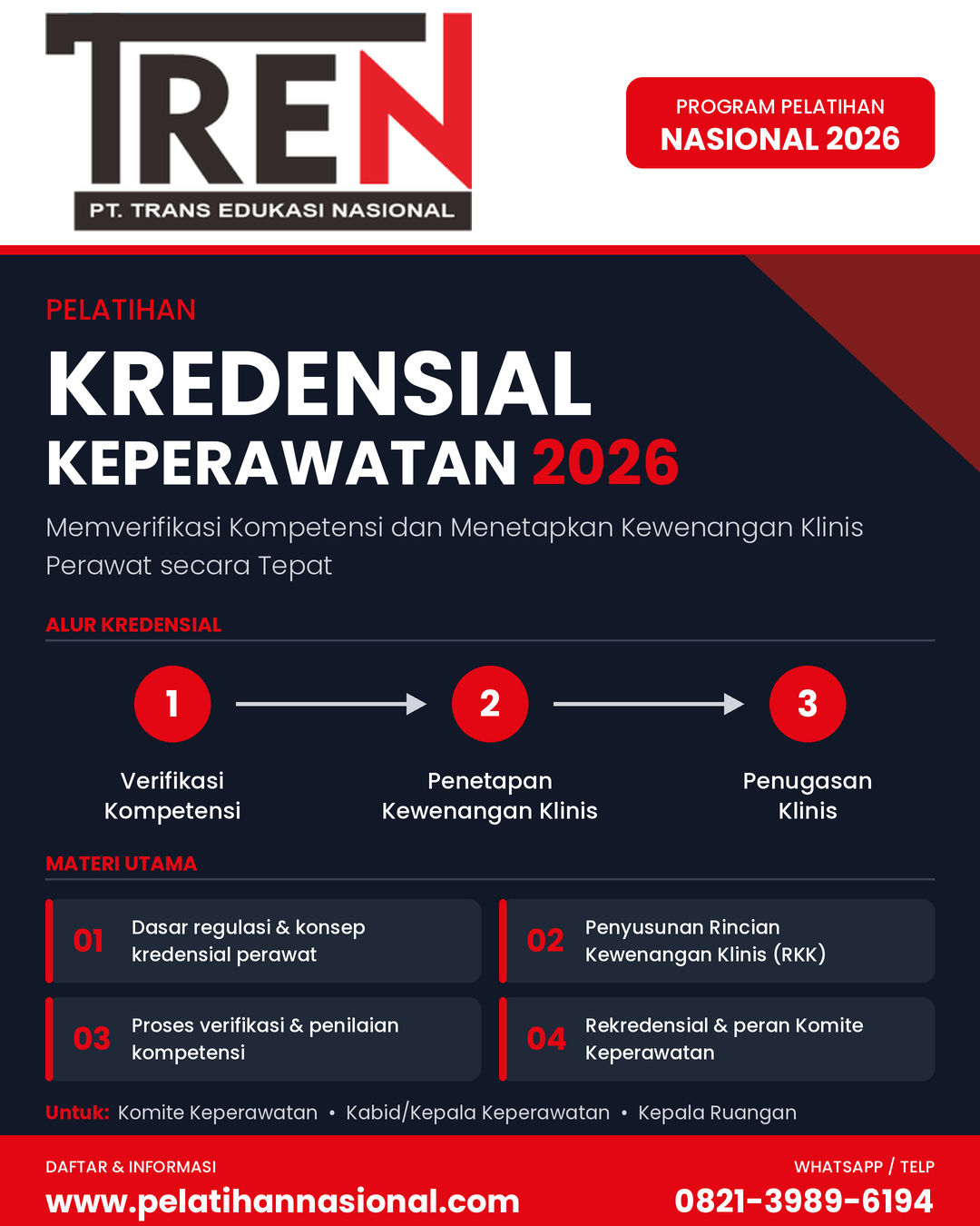 Pelatihan Kredensial Keperawatan 2026: Memverifikasi Kompetensi dan Menetapkan Kewenangan Klinis Perawat secara Tepat