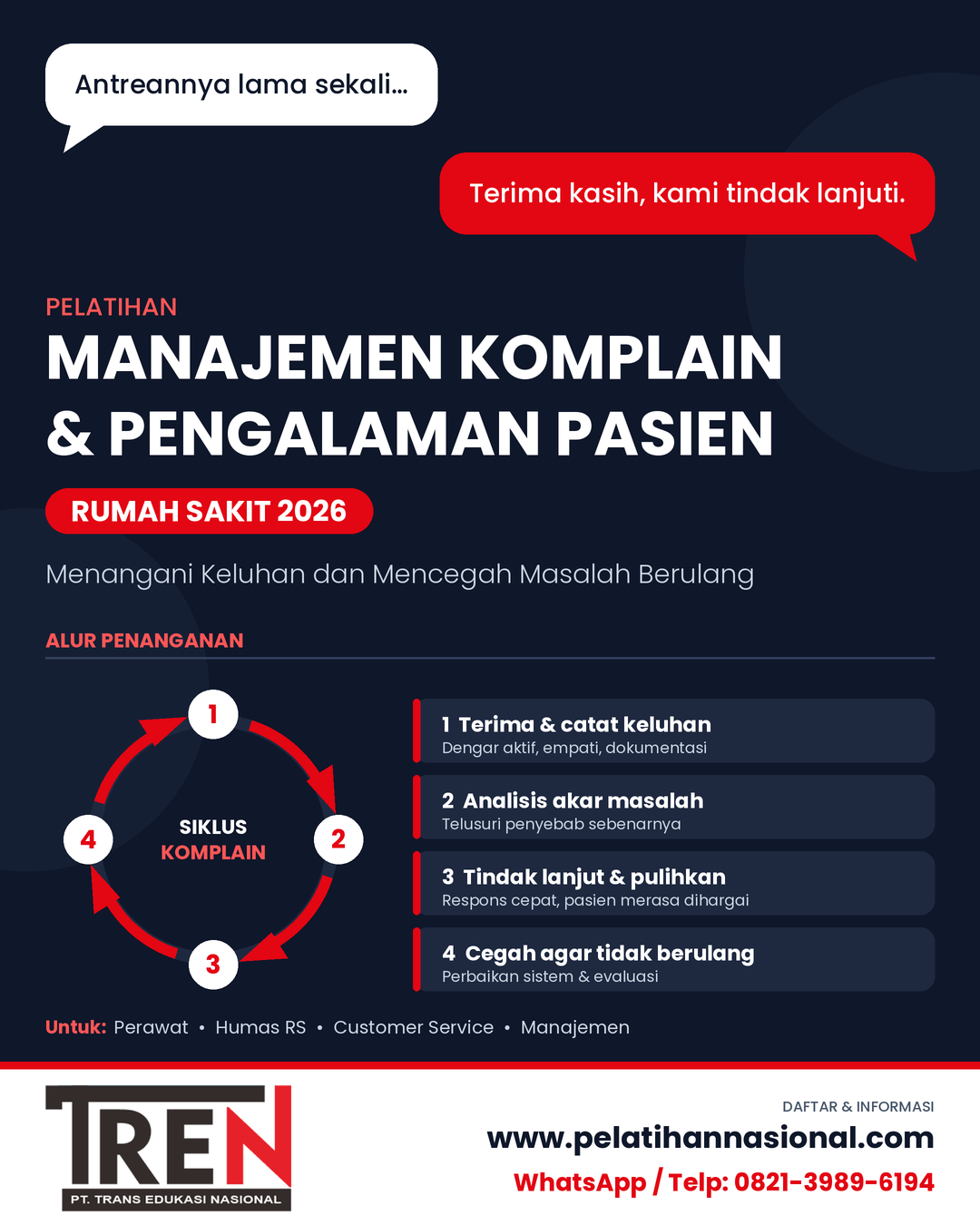 Pelatihan Manajemen Komplain dan Pengalaman Pasien Rumah Sakit 2026: Menangani Keluhan dan Mencegah Masalah Berulang