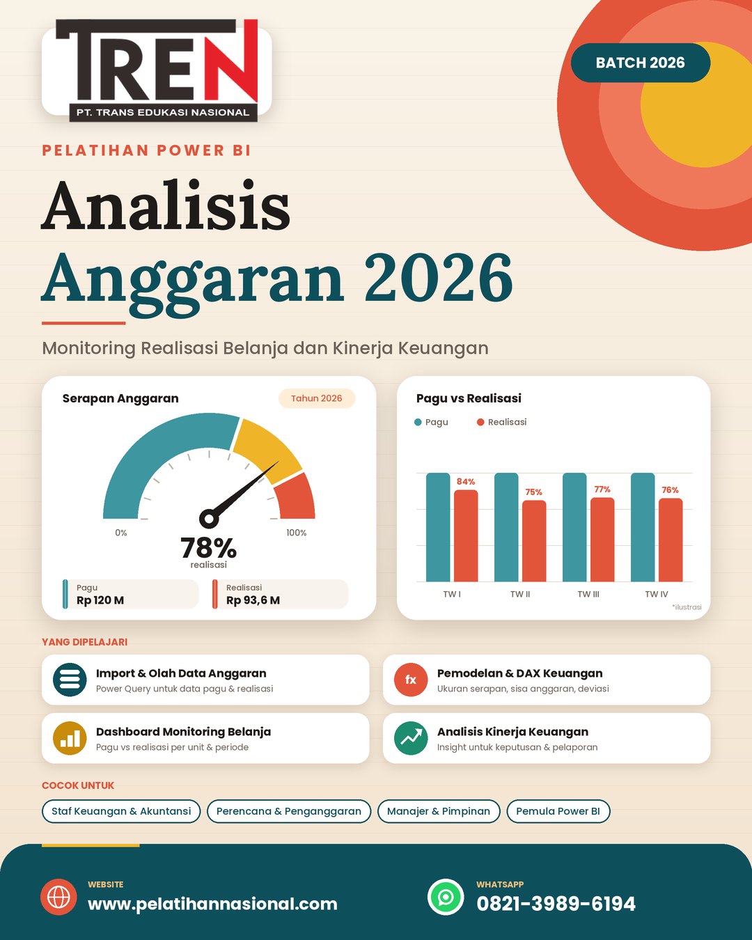 Pelatihan Power BI Analisis Anggaran 2026: Monitoring Realisasi Belanja dan Kinerja Keuangan
