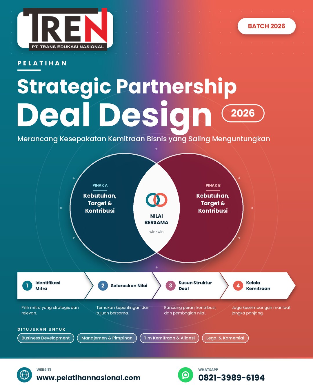 Pelatihan Strategic Partnership Deal Design 2026: Merancang Kesepakatan Kemitraan Bisnis yang Saling Menguntungkan