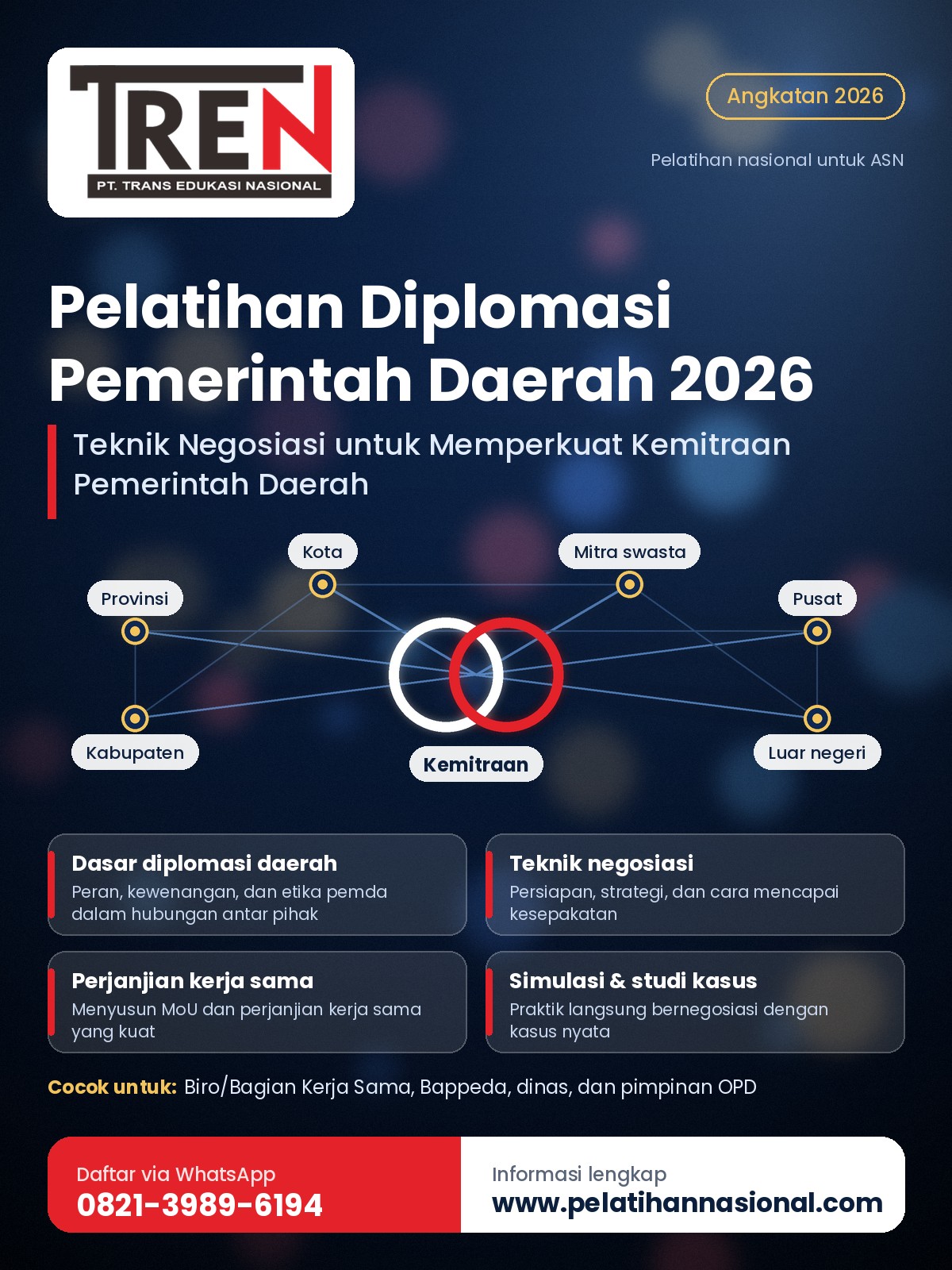 Pelatihan Diplomasi Pemerintah Daerah 2026: Teknik Negosiasi untuk Memperkuat Kemitraan Pemerintah Daerah