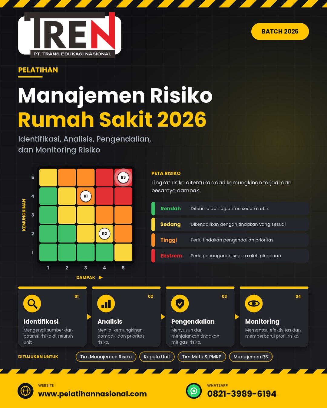 Pelatihan Manajemen Risiko Rumah Sakit 2026: Identifikasi, Analisis, Pengendalian, dan Monitoring Risiko