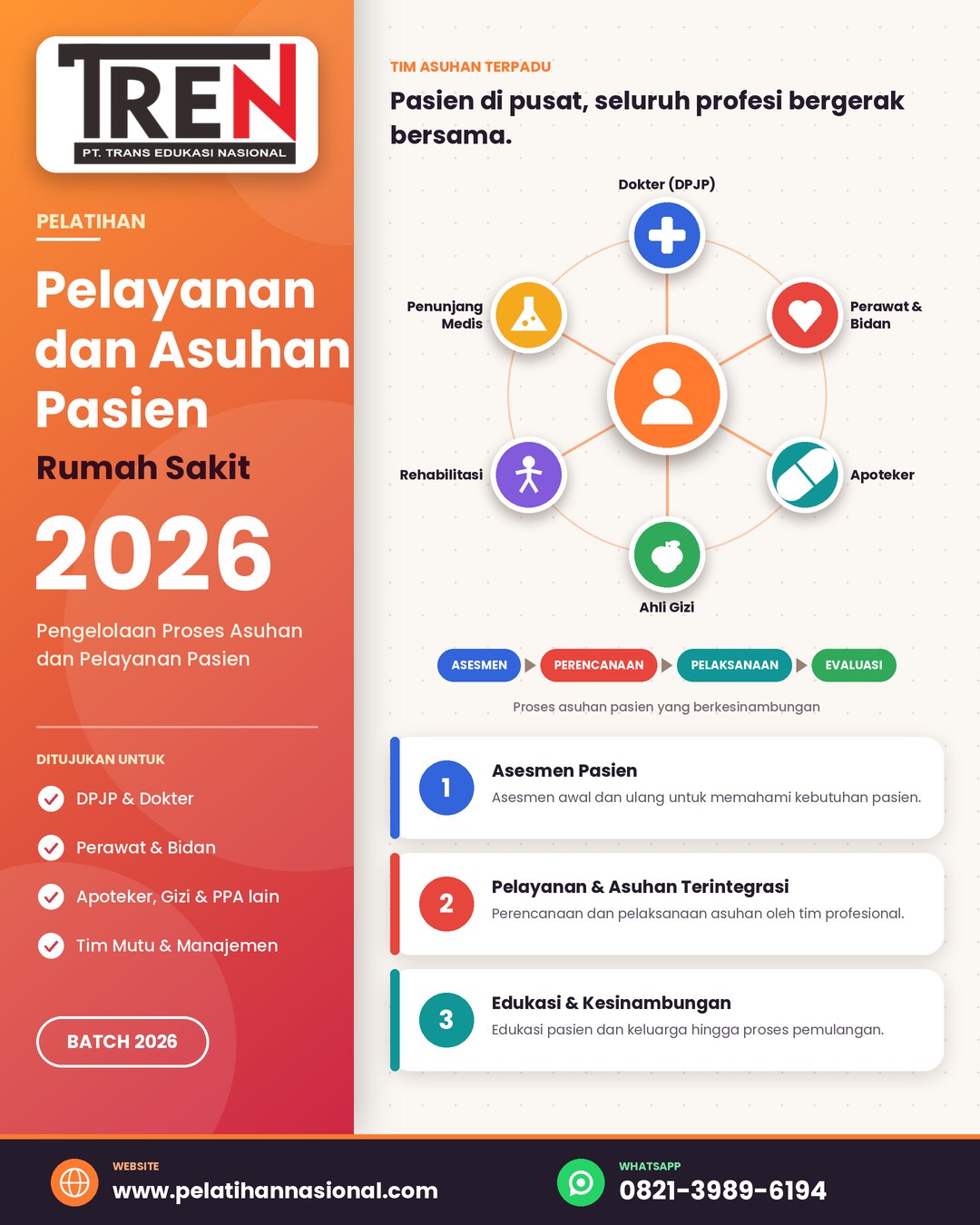 Pelatihan Pelayanan dan Asuhan Pasien Rumah Sakit 2026: Pengelolaan Proses Asuhan dan Pelayanan Pasien