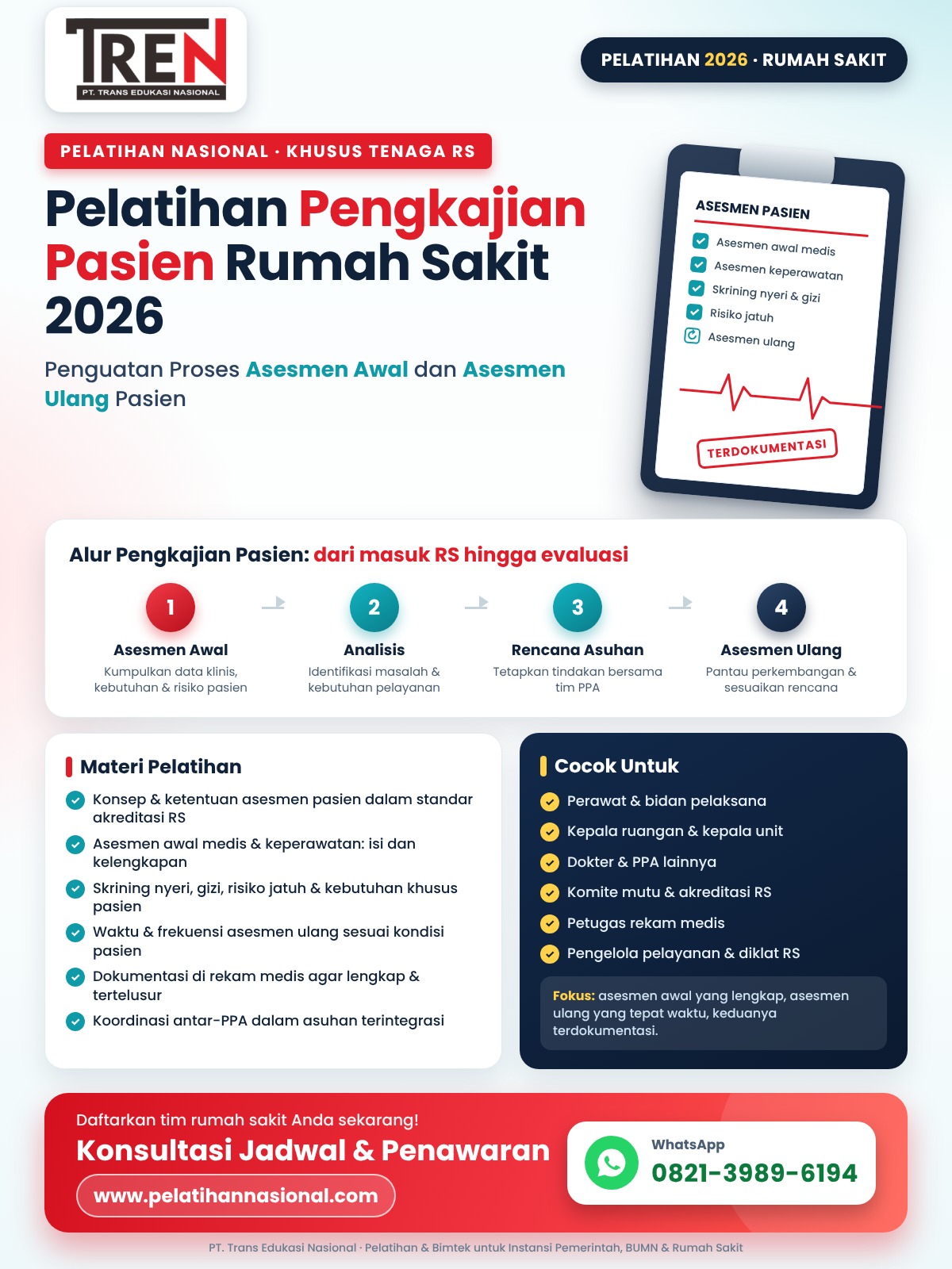 Pelatihan Pengkajian Pasien Rumah Sakit 2026: Penguatan Proses Asesmen Awal dan Asesmen Ulang Pasien
