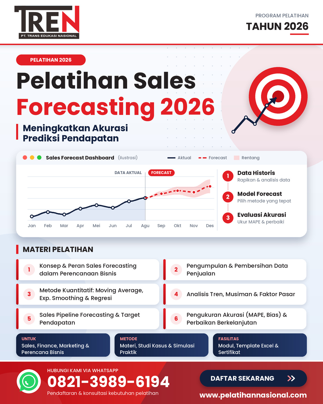 Pelatihan Sales Forecasting 2026: Meningkatkan Akurasi Prediksi Pendapatan
